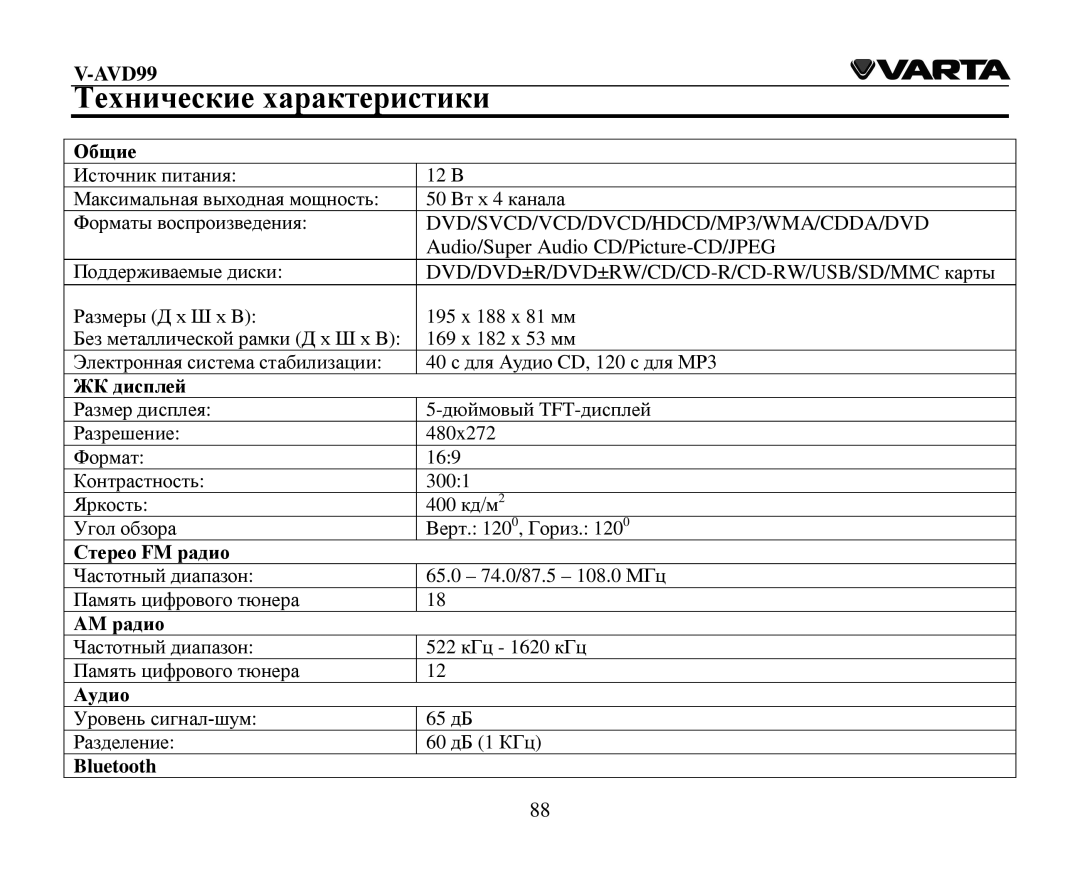 Varta V-AVD99 instruction manual Τехнические характеристики, Dvd/Dvd±R/Dvd±Rw/Cd/Cd-R/Cd-Rw/Usb/Sd/Mmc 