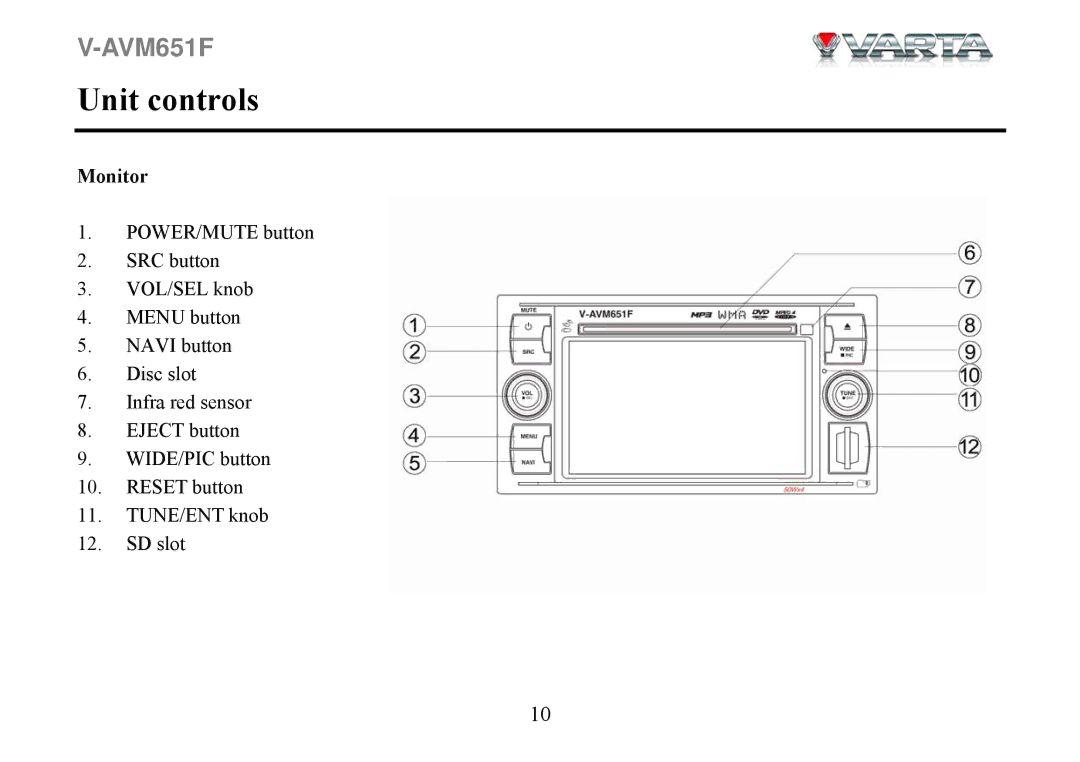 Varta V-AVM651F instruction manual Unit controls, Monitor 