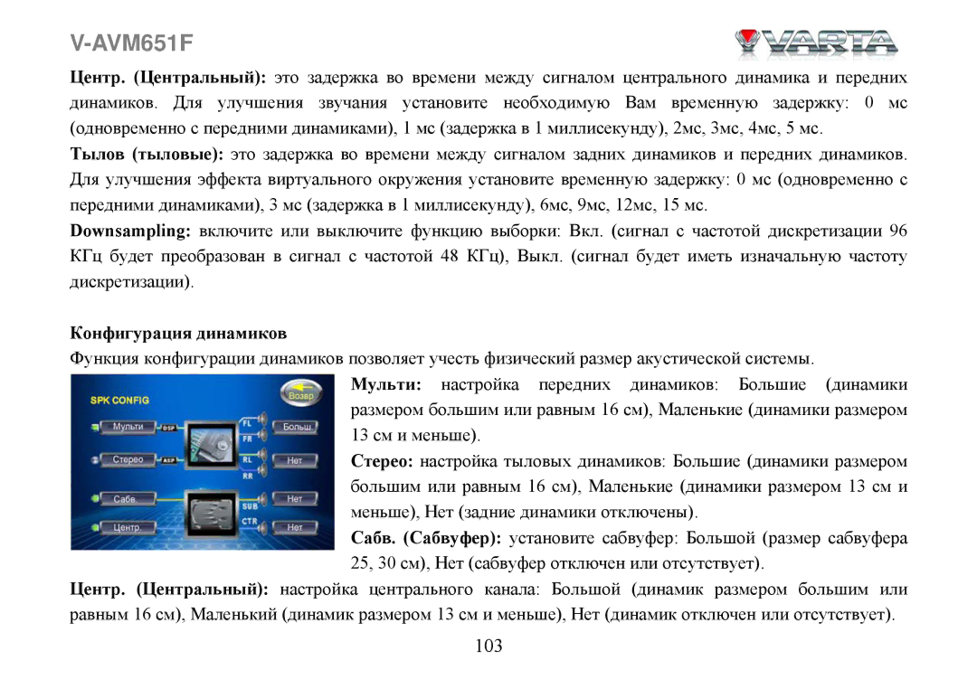 Varta V-AVM651F instruction manual Конфигурация динамиков 