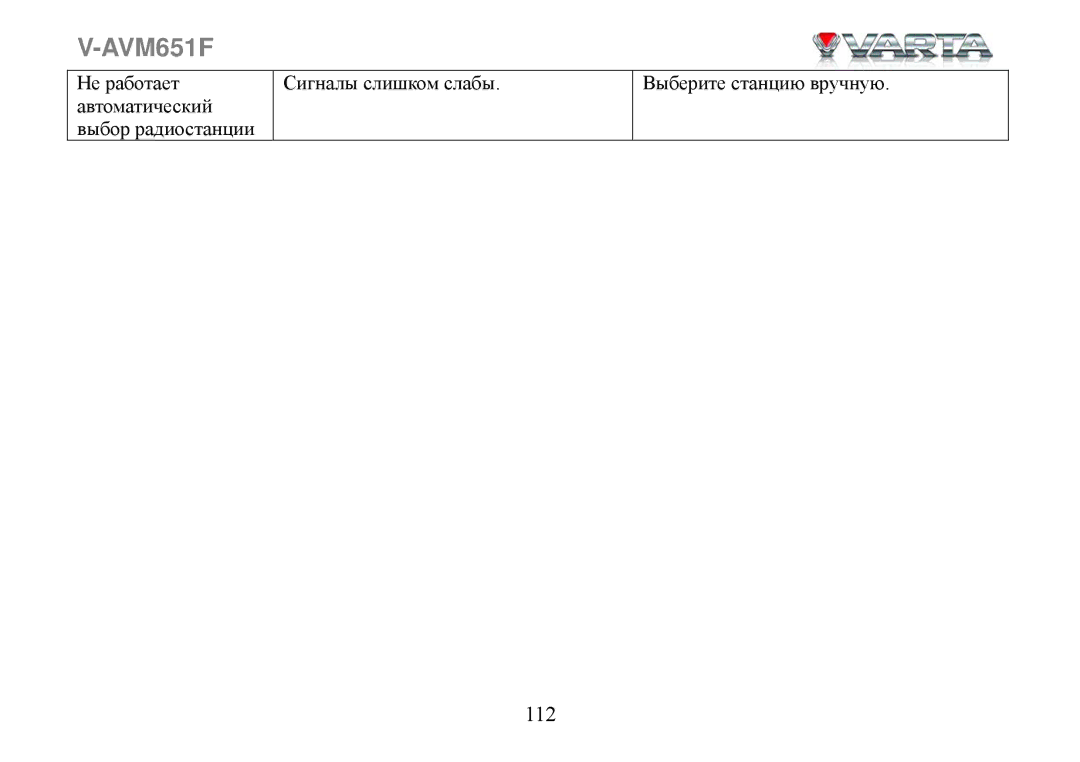 Varta V-AVM651F instruction manual 112 