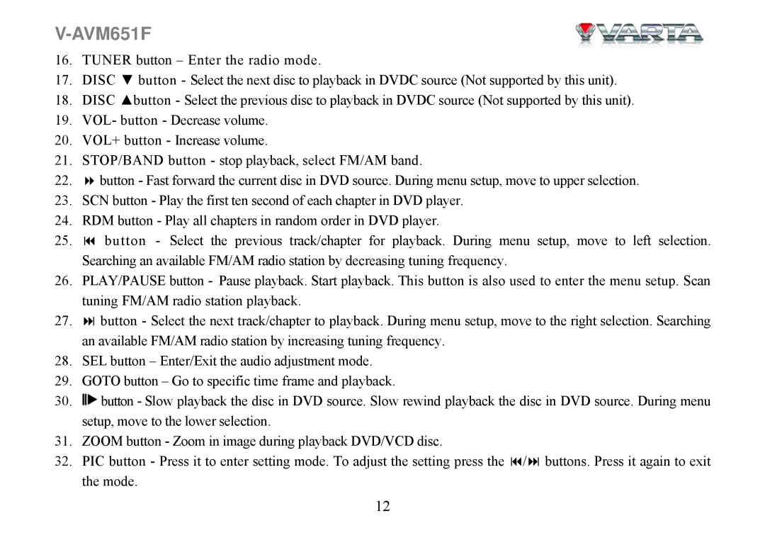 Varta V-AVM651F instruction manual 