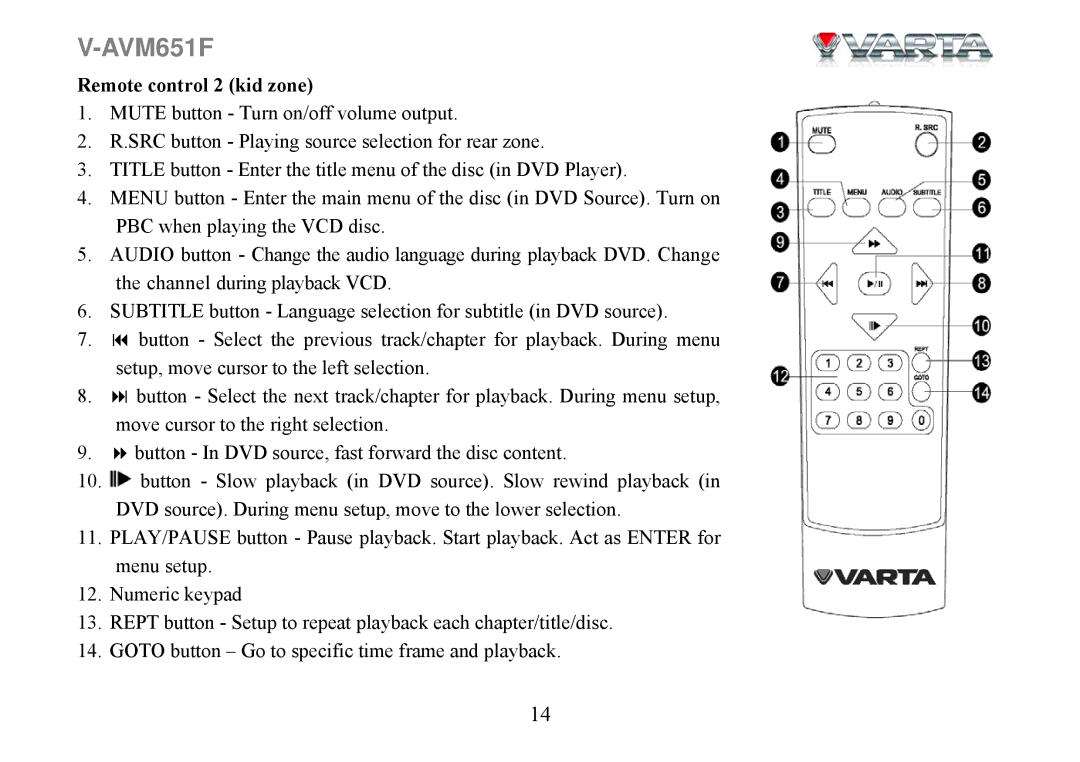 Varta V-AVM651F instruction manual Remote control 2 kid zone 