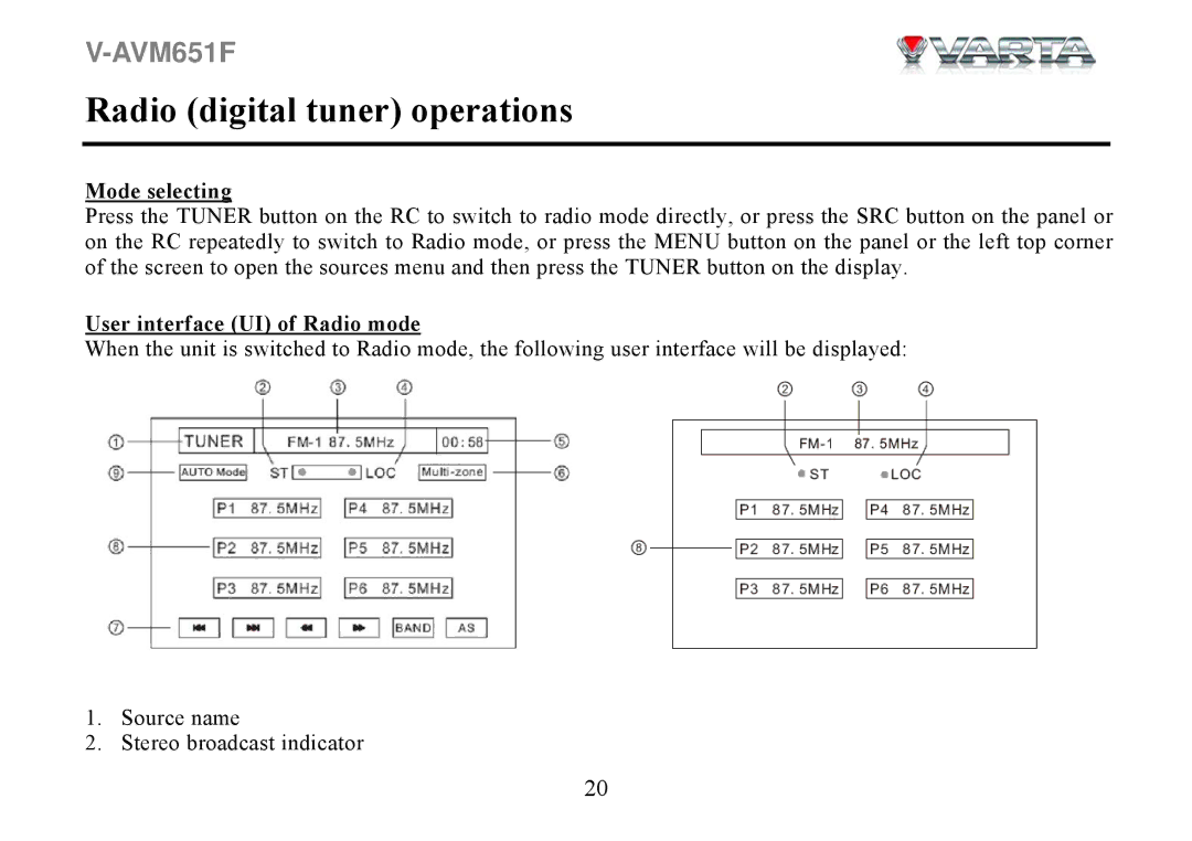 Varta V-AVM651F instruction manual Radio digital tuner operations, User interface UI of Radio mode 