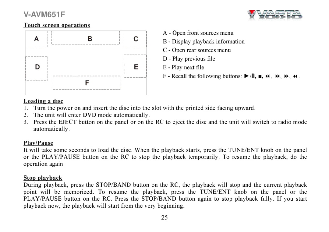 Varta V-AVM651F instruction manual Touch screen operations, Loading a disc, Play/Pause, Stop playback 