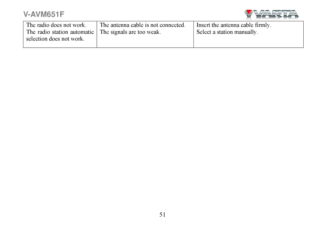 Varta V-AVM651F instruction manual 