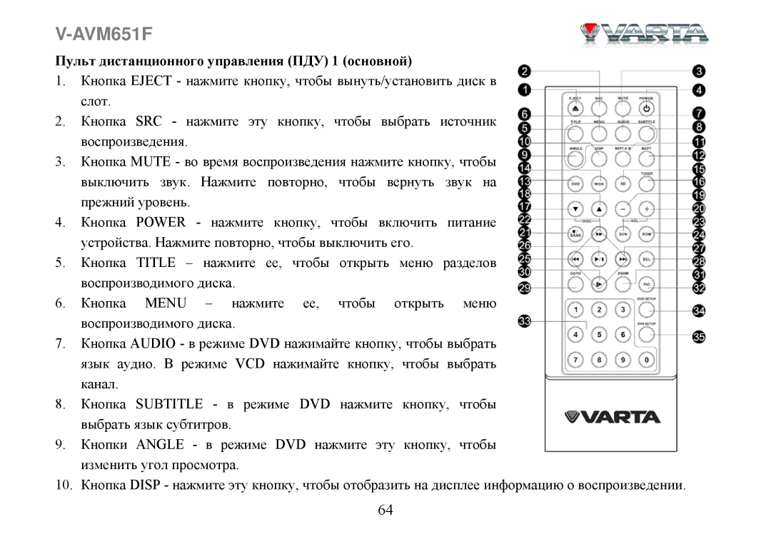 Varta V-AVM651F instruction manual Пульт дистанционного управления ПДУ 1 основной 