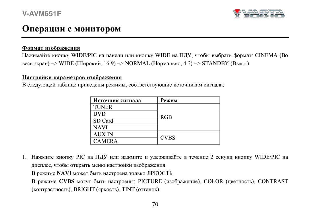 Varta V-AVM651F Операции с монитором, Формат изображения, Настройки параметров изображения, Источник сигнала Режим 