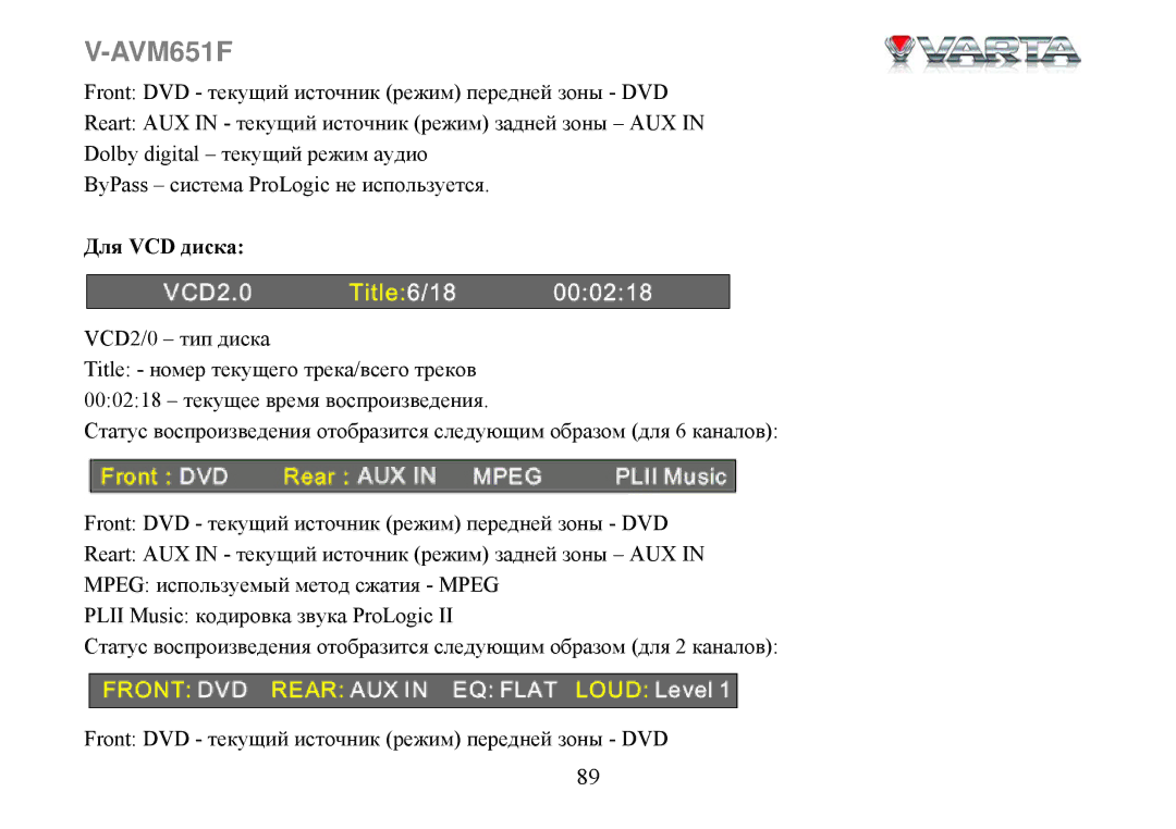 Varta V-AVM651F instruction manual Для VCD диска 