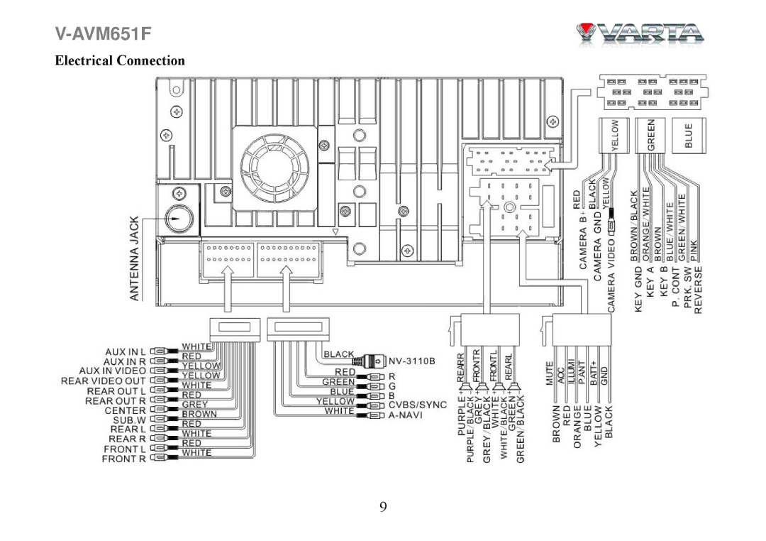 Varta V-AVM651F instruction manual Electrical Connection 