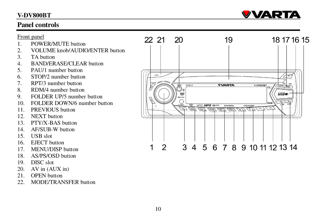 Varta V-DV800BT instruction manual Panel controls 