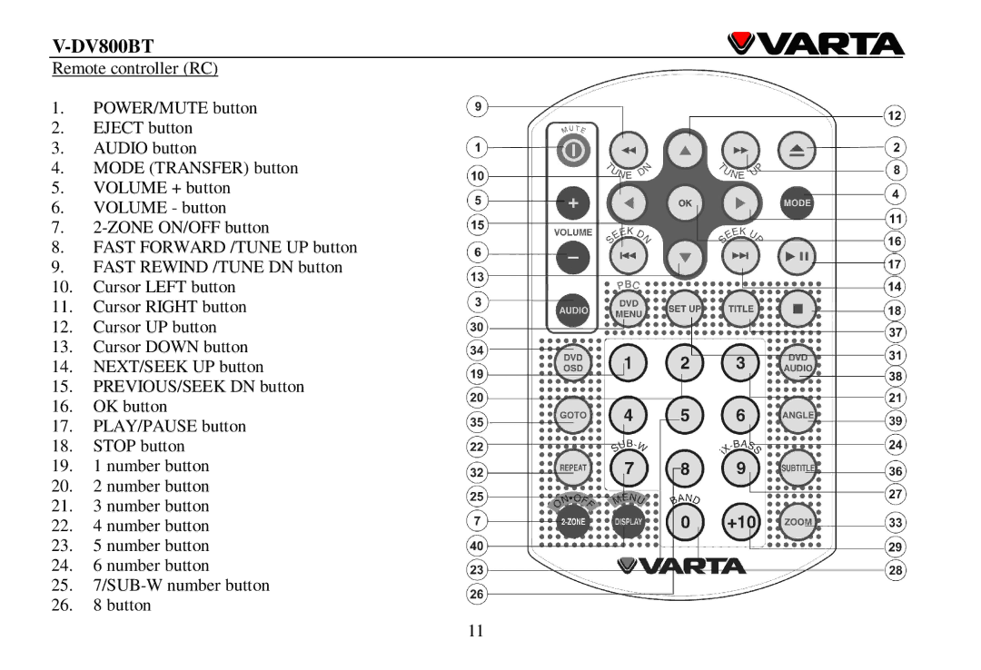 Varta V-DV800BT instruction manual 