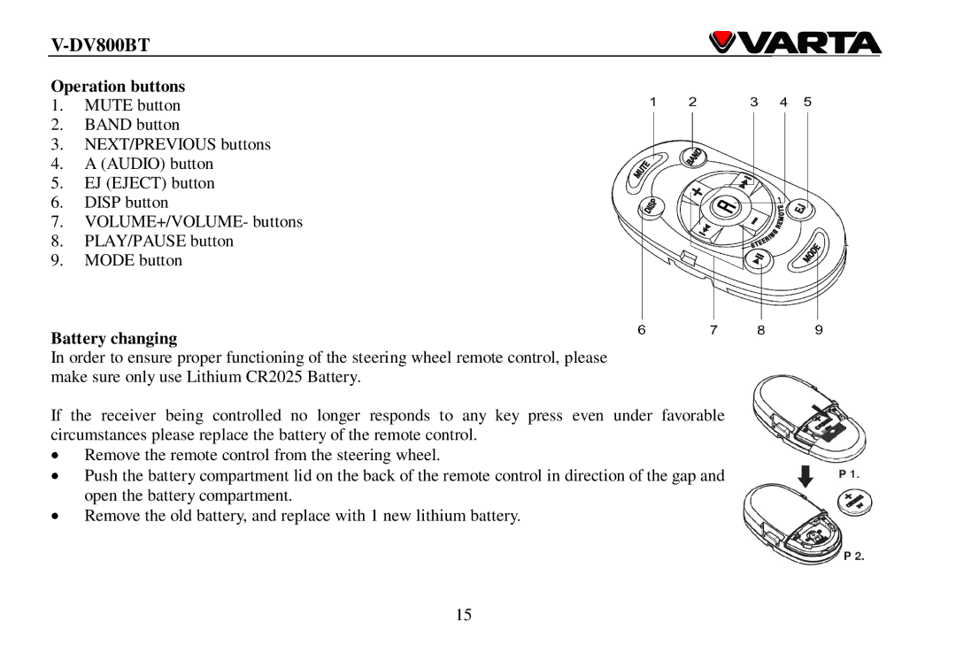 Varta V-DV800BT instruction manual Operation buttons, Battery changing 