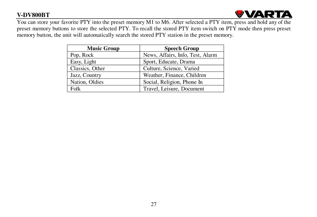 Varta V-DV800BT instruction manual Music Group Speech Group 