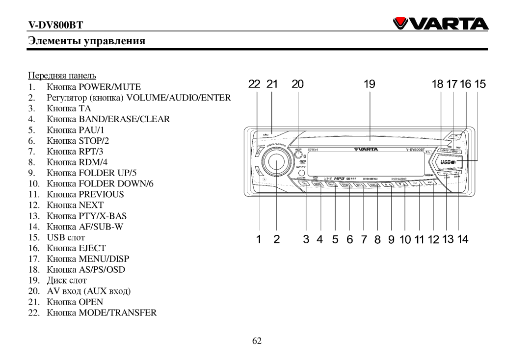 Varta V-DV800BT instruction manual Элементы управления, Band/Erase/Clear 