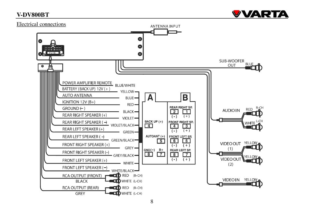 Varta V-DV800BT instruction manual Electrical connections 