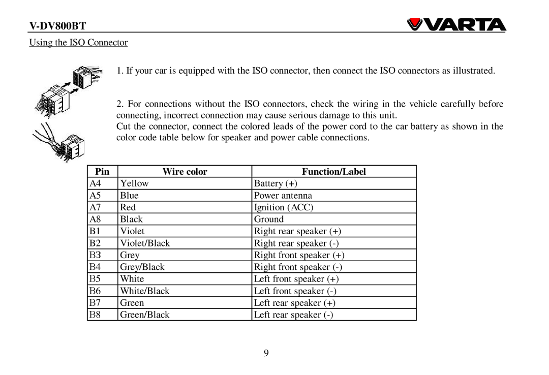 Varta V-DV800BT instruction manual Pin Wire color Function/Label 