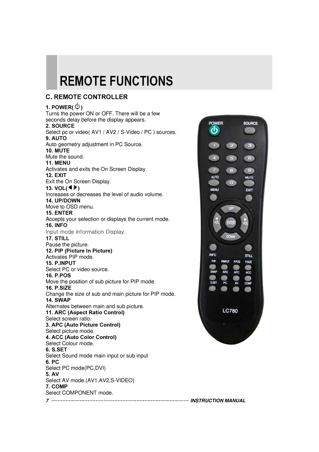 Vax 17RTC manual Remote Controller 