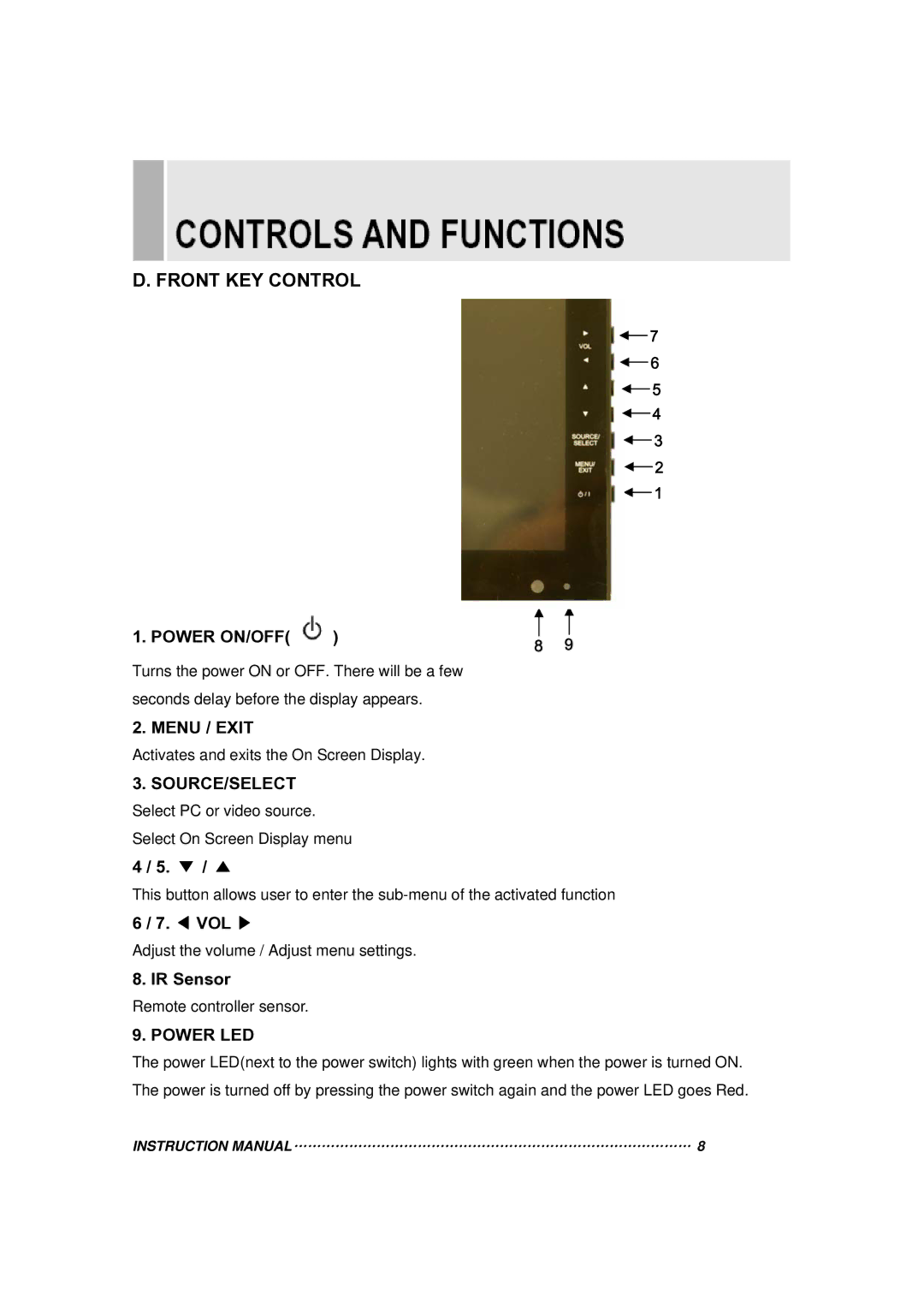 Vax 17RTC manual Front KEY Control, Source/Select 