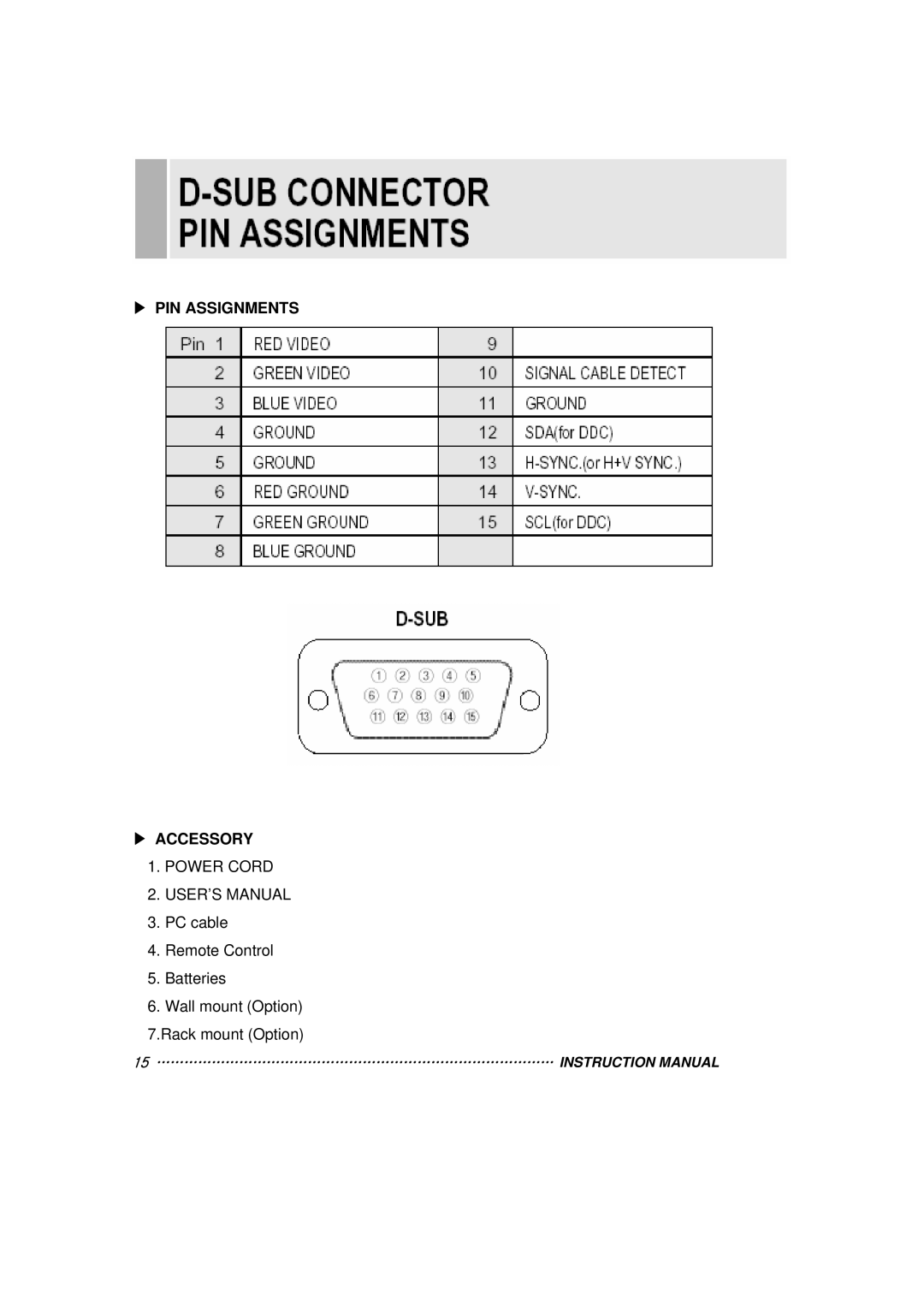 Vax 20RTC instruction manual PIN Assignments Accessory, Power Cord USER’S Manual 