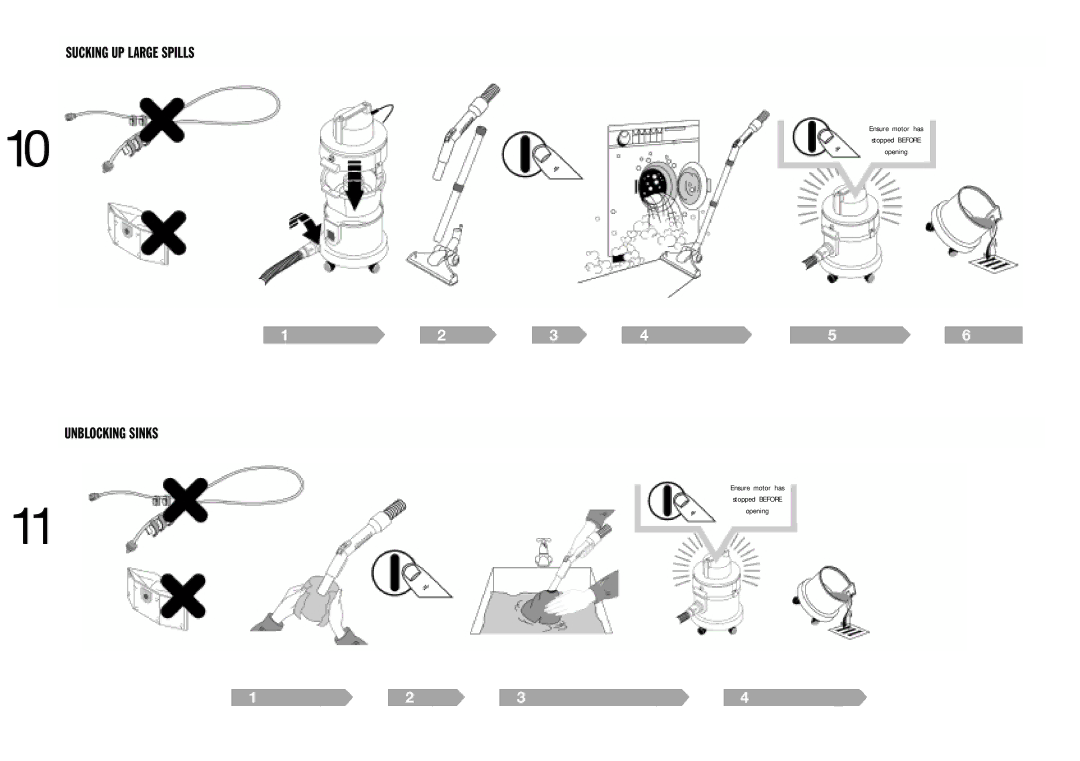 Vax 6135 manual Unblocking Sinks 