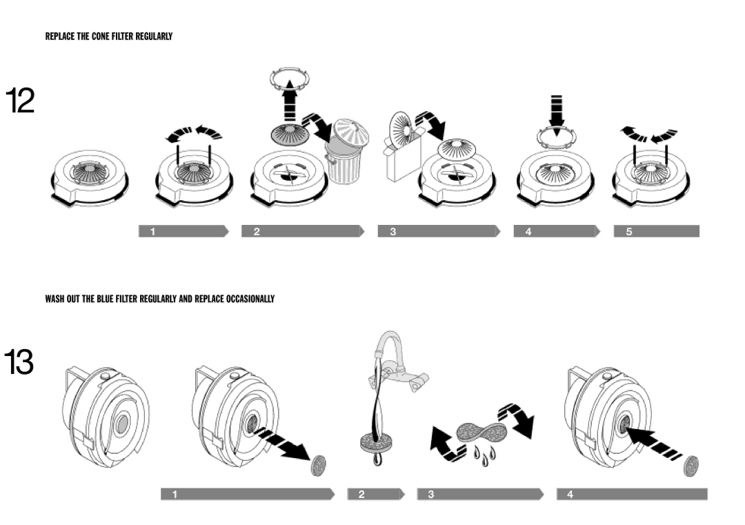 Vax 6135 manual 