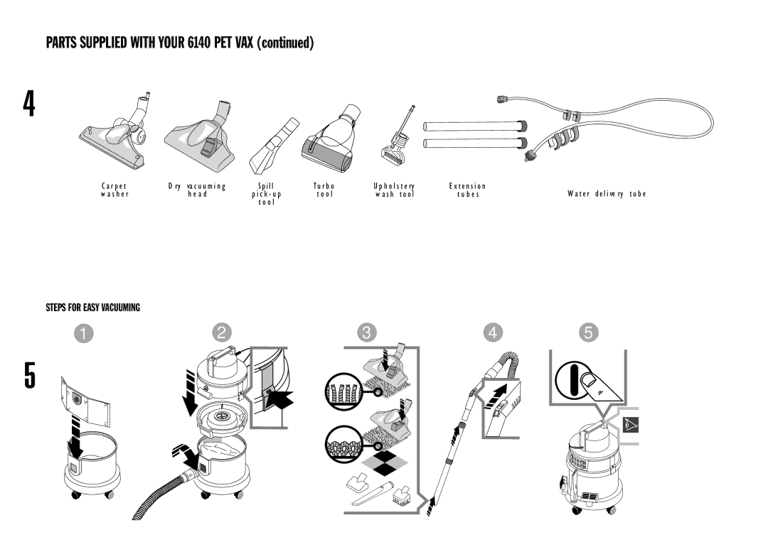 Vax manual Parts Supplied with Your 6140 PET VAX, Steps for Easy Vacuuming 