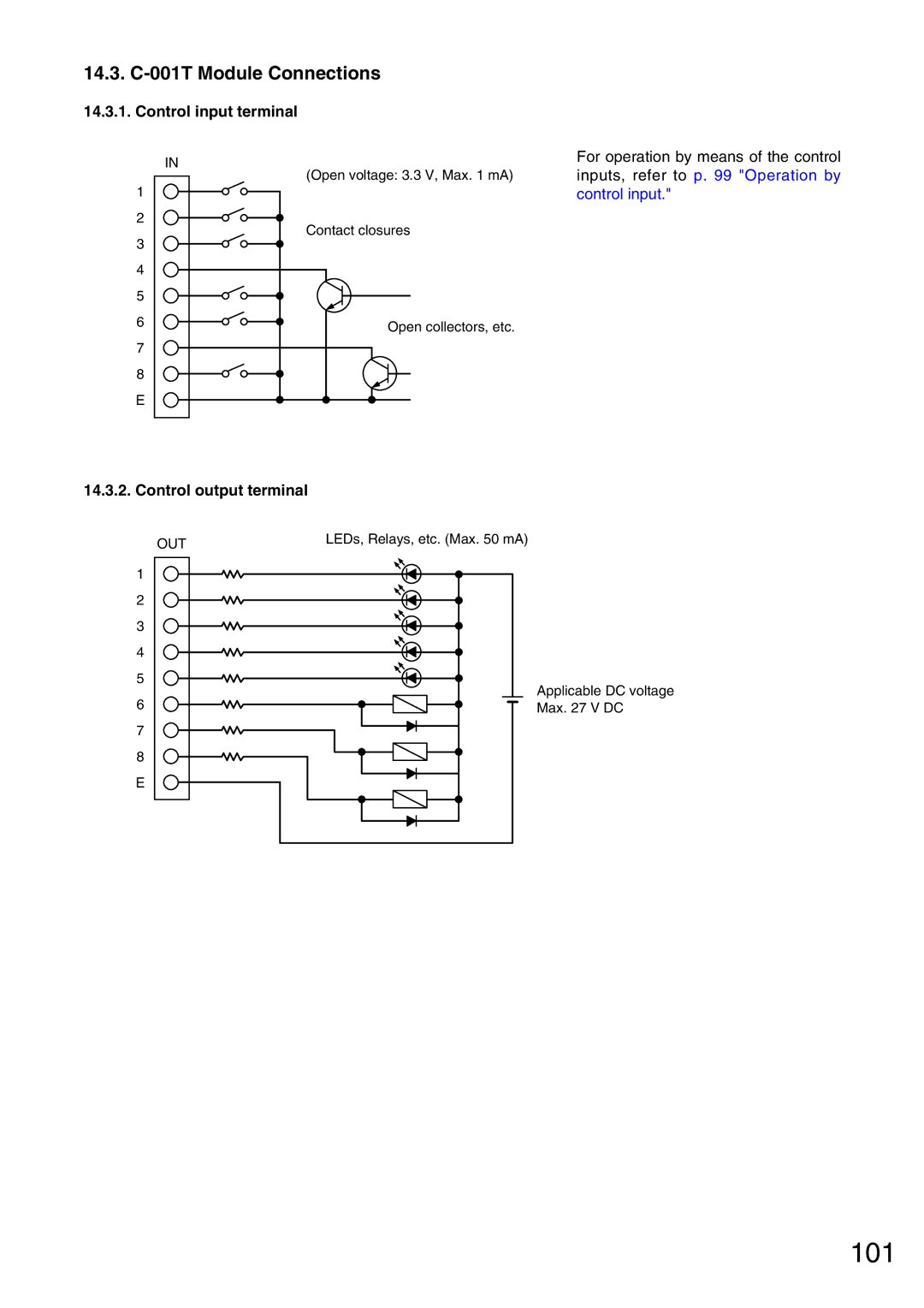 Vax M-9000 operating instructions 101, 14.3. C-001T Module Connections, Control input terminal, Control output terminal 