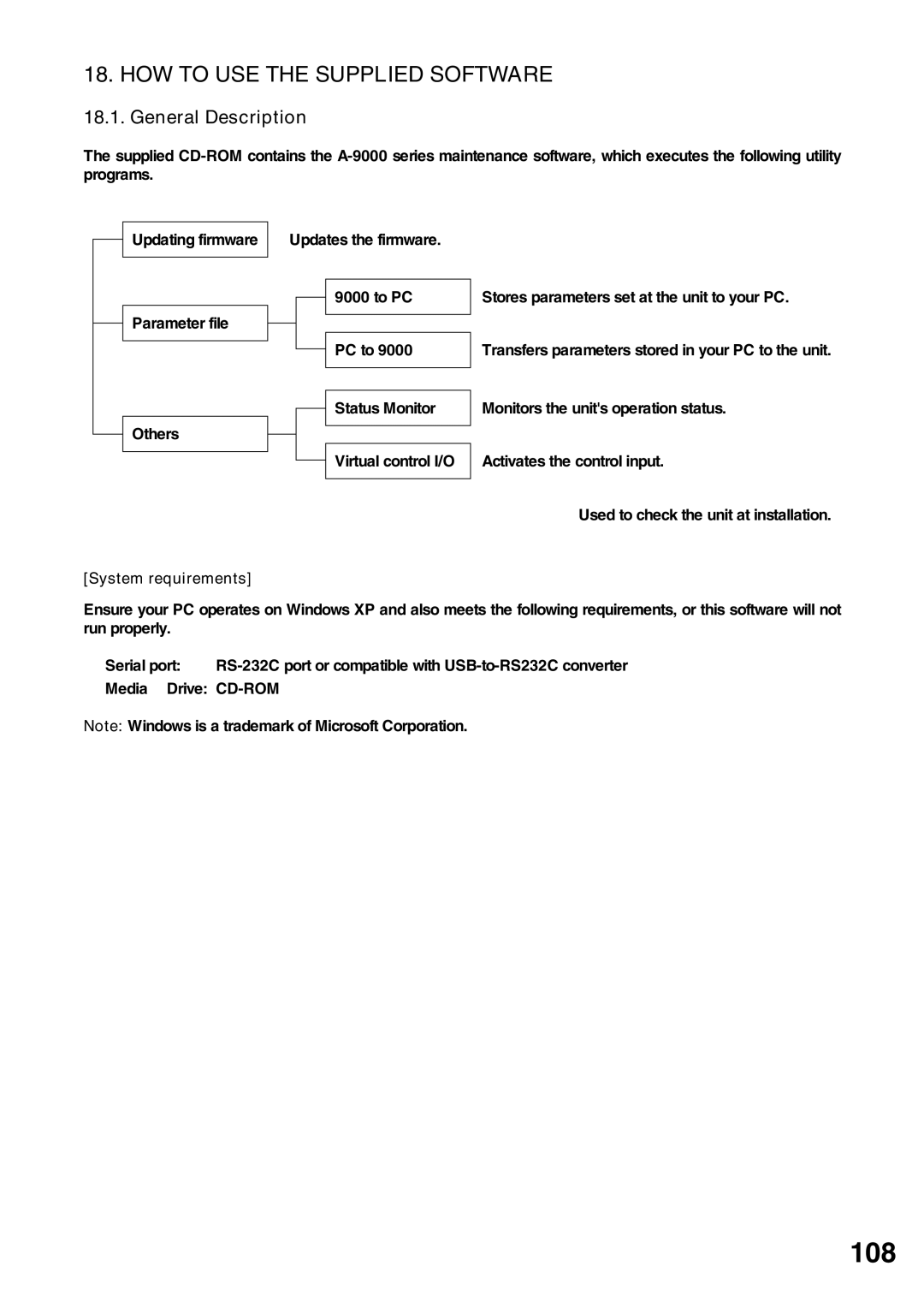 Vax M-9000 operating instructions 108, HOW to USE the Supplied Software, System requirements 