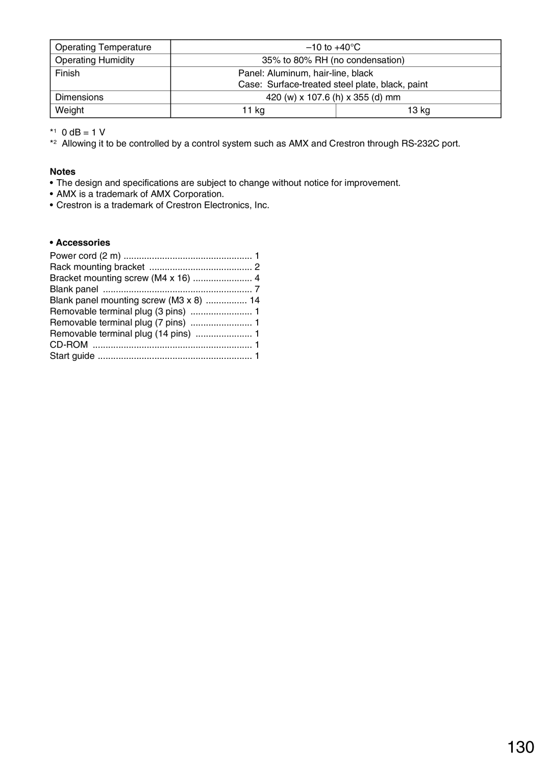 Vax M-9000 operating instructions 130 