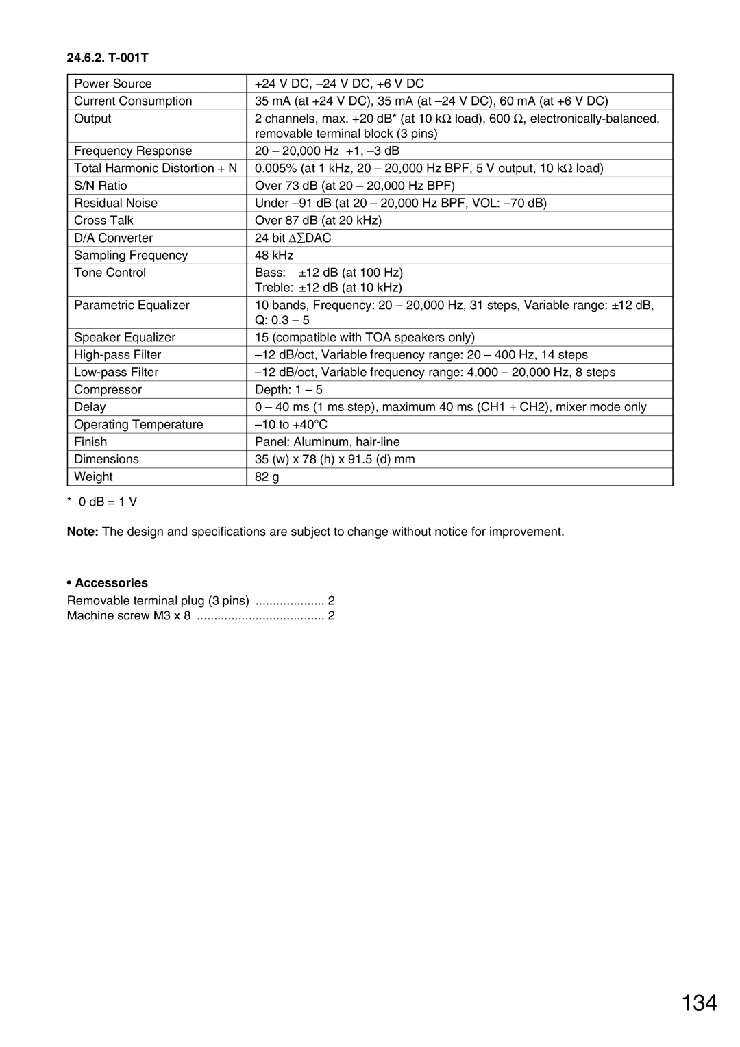 Vax M-9000 operating instructions 134, 24.6.2. T-001T 