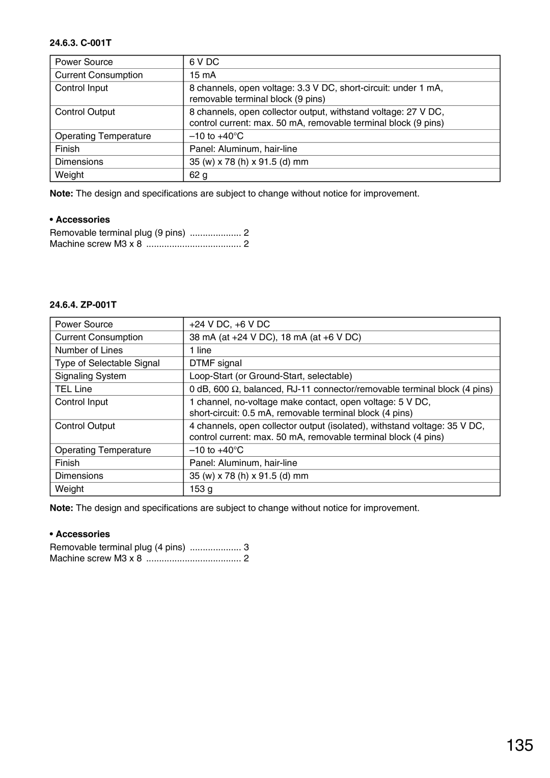 Vax M-9000 operating instructions 135, 24.6.3. C-001T, ZP-001T 