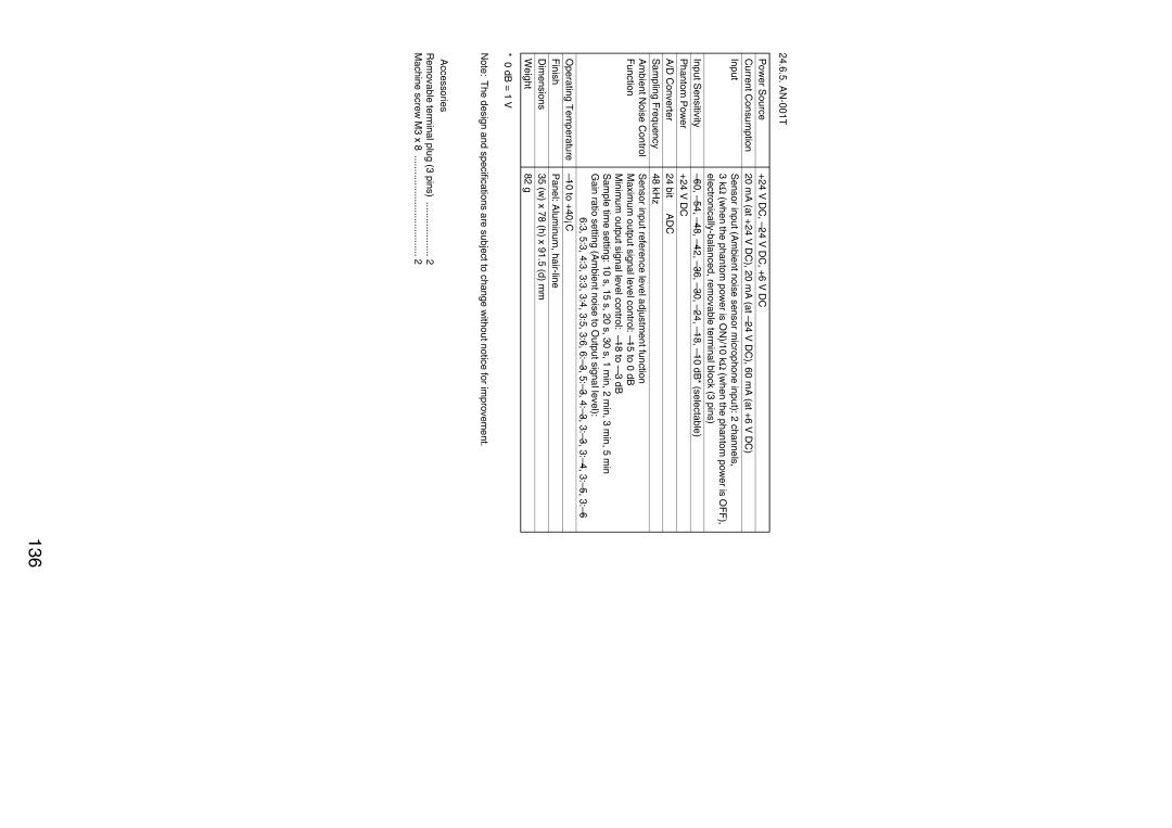 Vax M-9000 operating instructions 136, AN-001T 