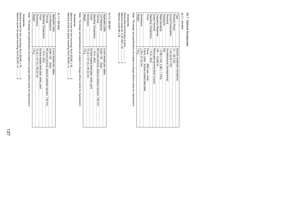 Vax M-9000 operating instructions 137, AN-9001, ZM-9001, ZM-9002 