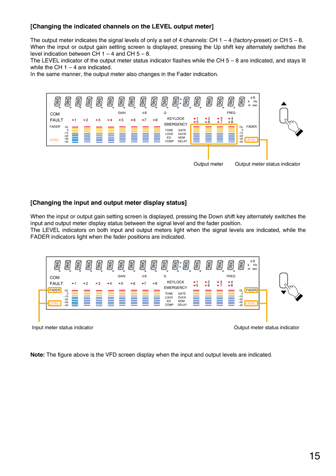 Vax M-9000 operating instructions Changing the indicated channels on the Level output meter 