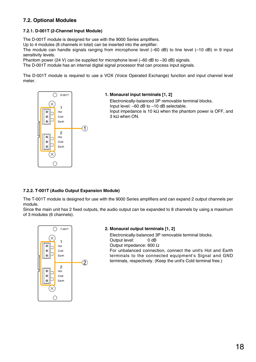 Vax M-9000 Optional Modules, 1. D-001T 2-Channel Input Module, Monaural input terminals 1, Monaural output terminals 1 