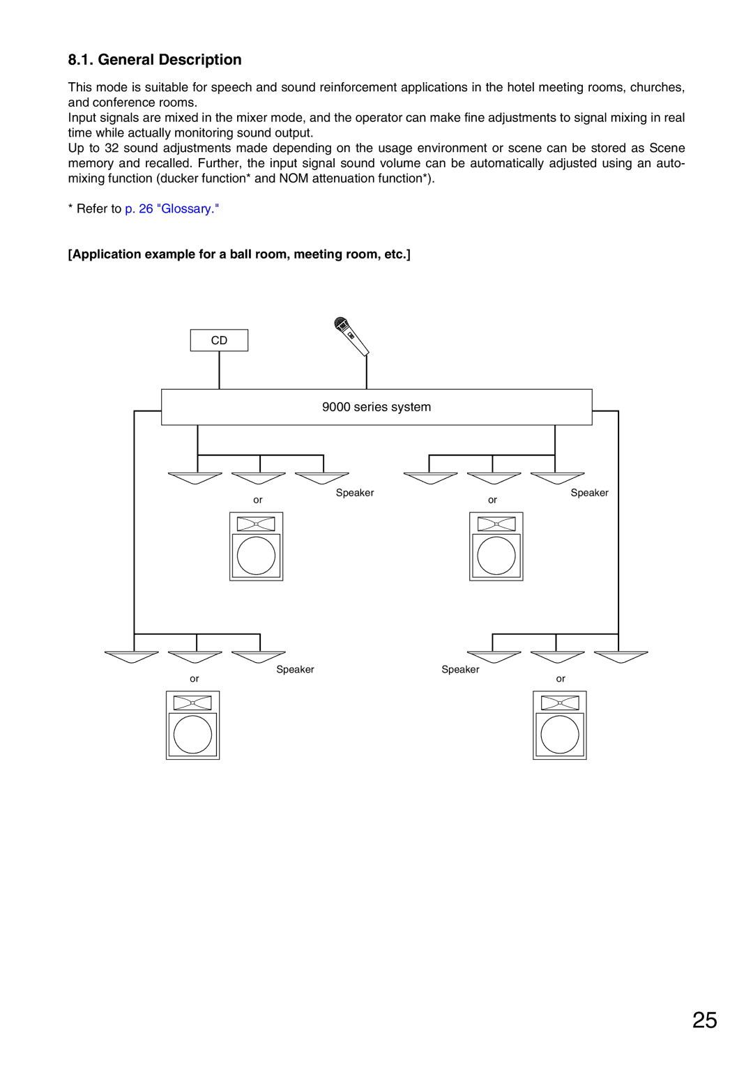 Vax M-9000 operating instructions General Description, Application example for a ball room, meeting room, etc 