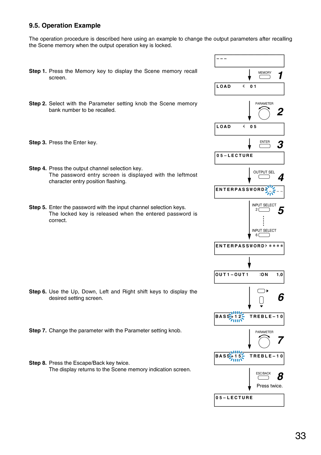 Vax M-9000 operating instructions Operation Example 