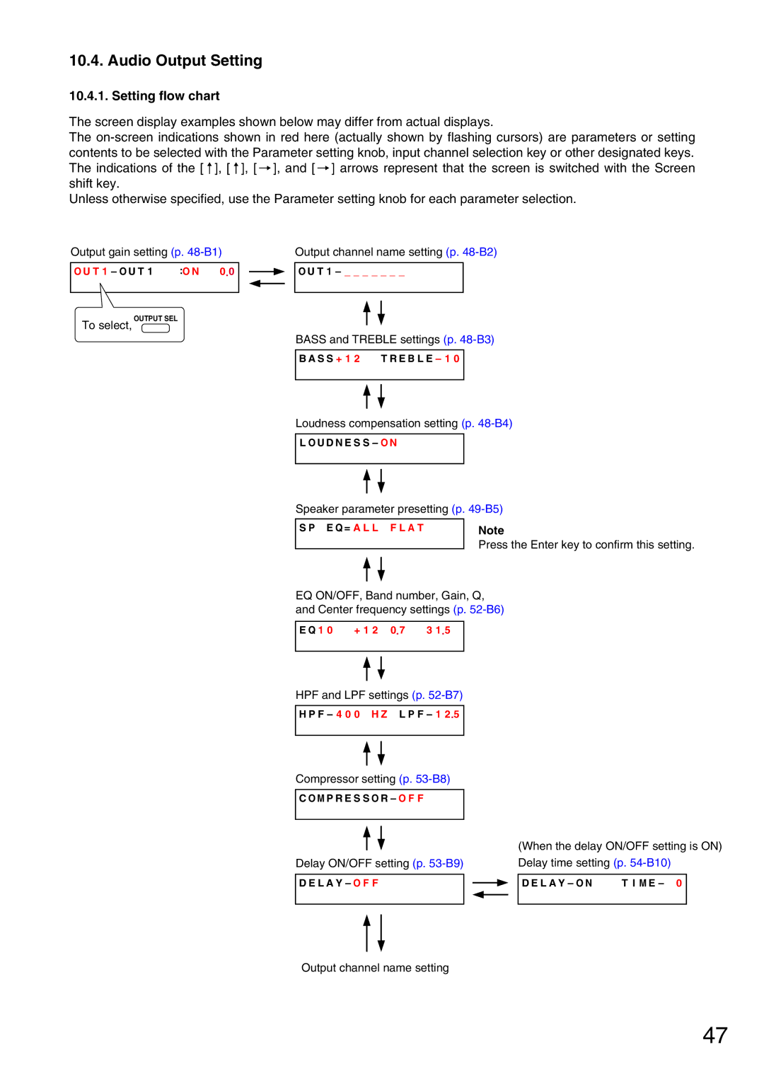 Vax M-9000 operating instructions Audio Output Setting, Setting flow chart 