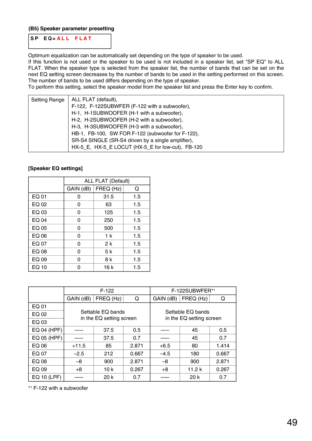 Vax M-9000 operating instructions B5 Speaker parameter presetting, E Q = a L L F L a T, Speaker EQ settings, 122SUBWFER*1 