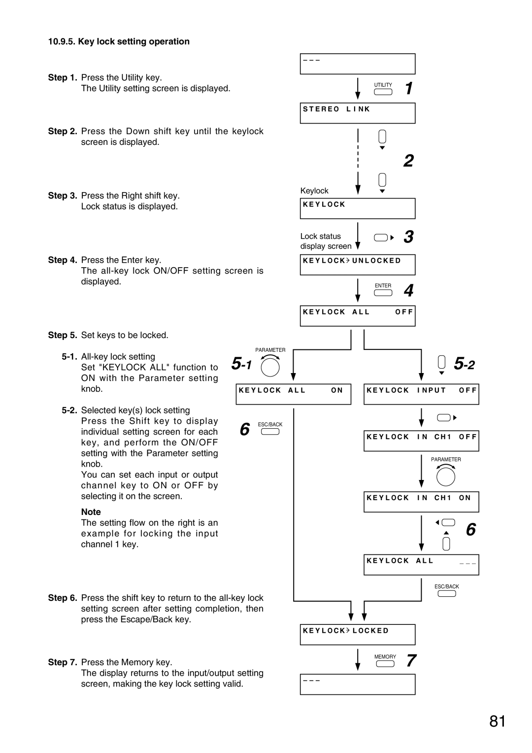 Vax M-9000 operating instructions Key lock setting operation 