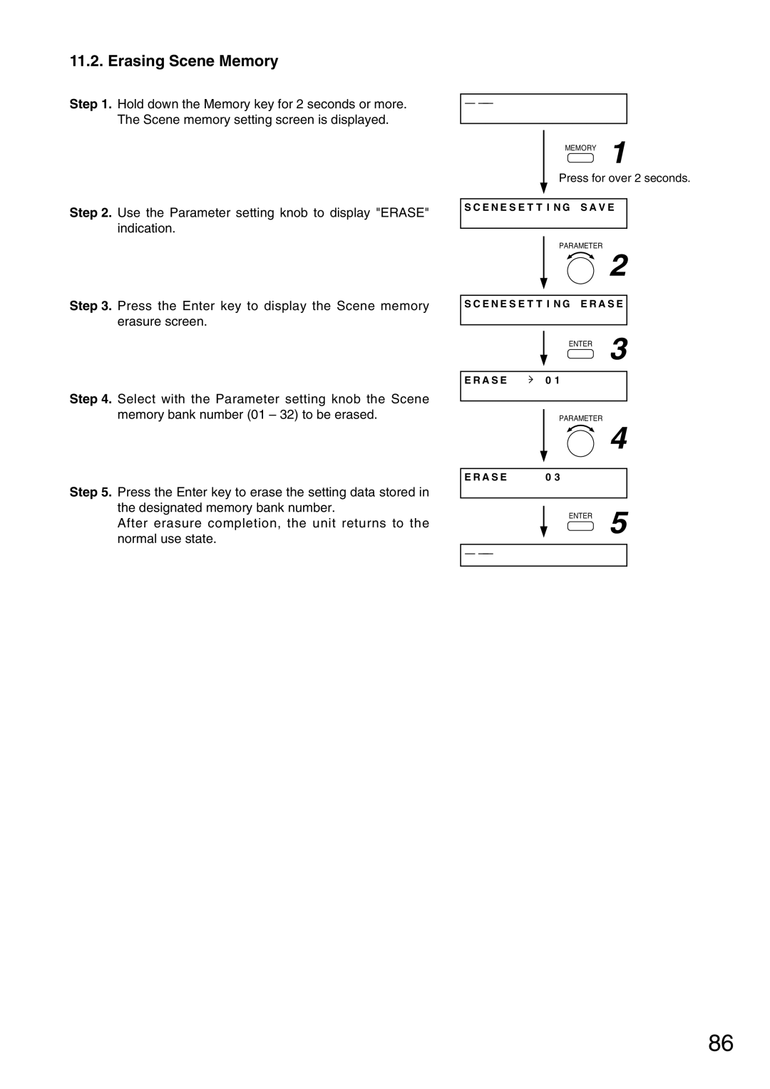 Vax M-9000 operating instructions Erasing Scene Memory, Press for over 2 seconds 