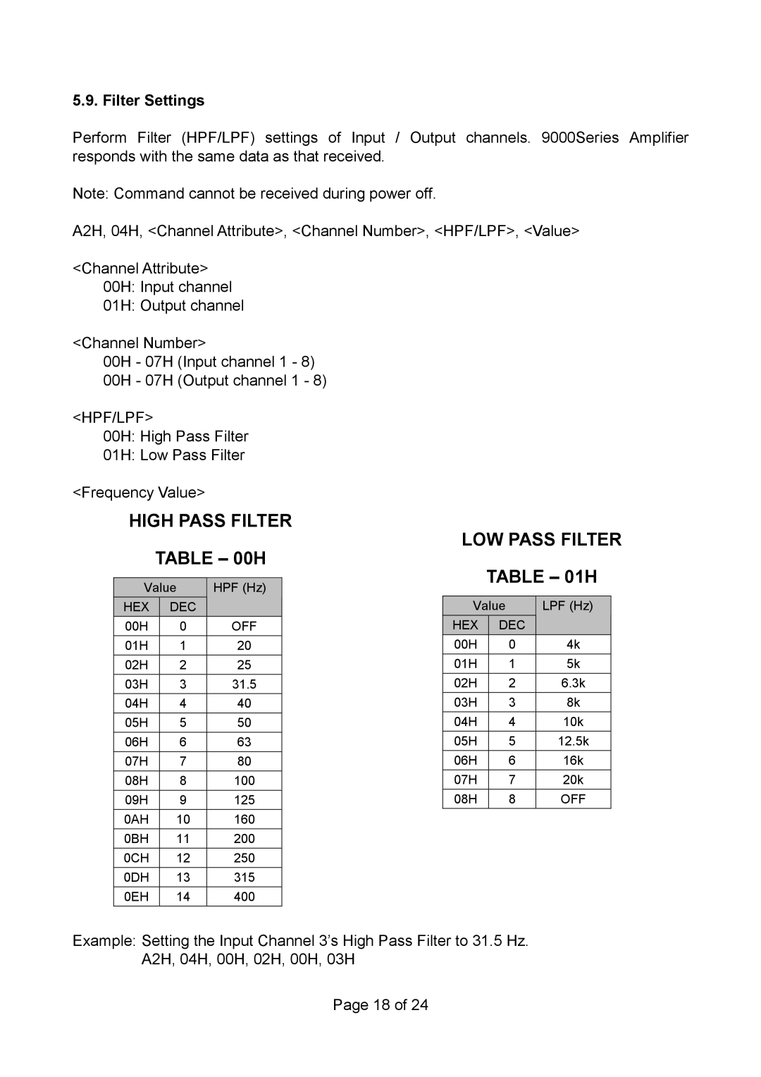 Vax RS 232C manual High Pass Filter LOW Pass Filter, Filter Settings 