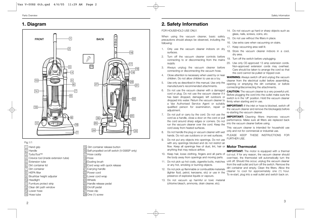 Vax V-008 instruction manual Diagram, Front Back 