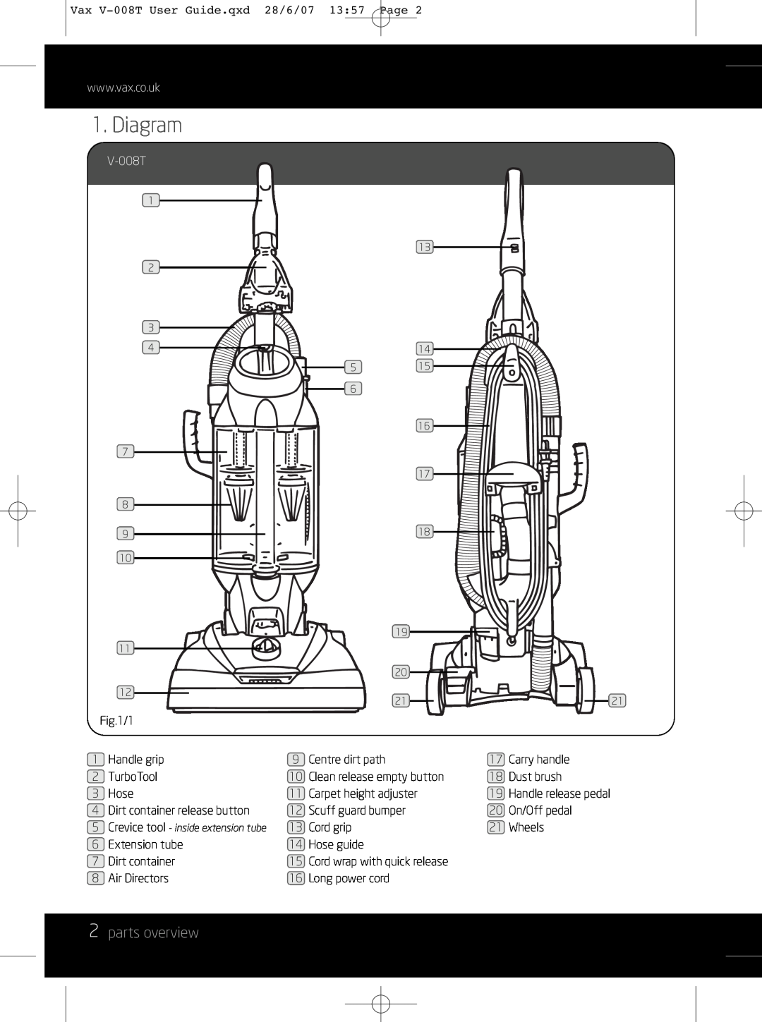 Vax V-008T instruction manual Diagram, 2parts overview 