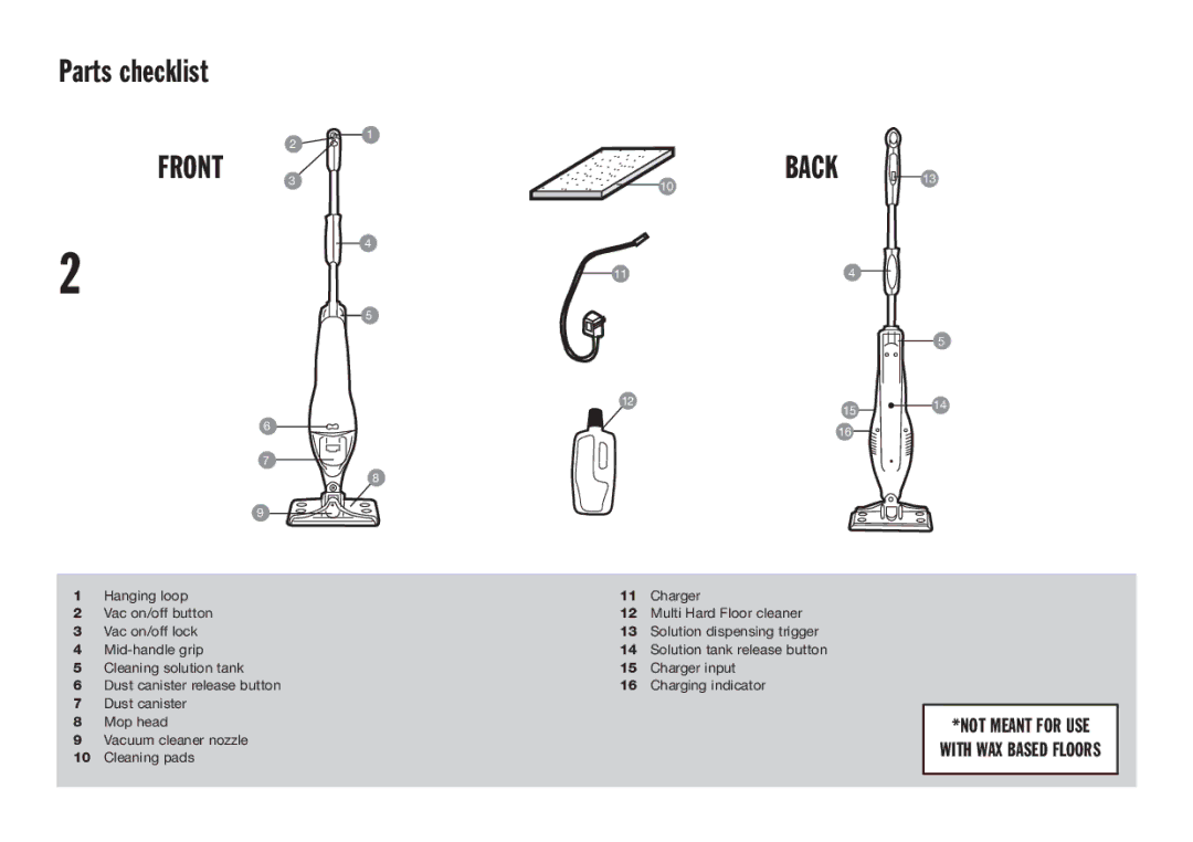 Vax V-037 manual Front Back 