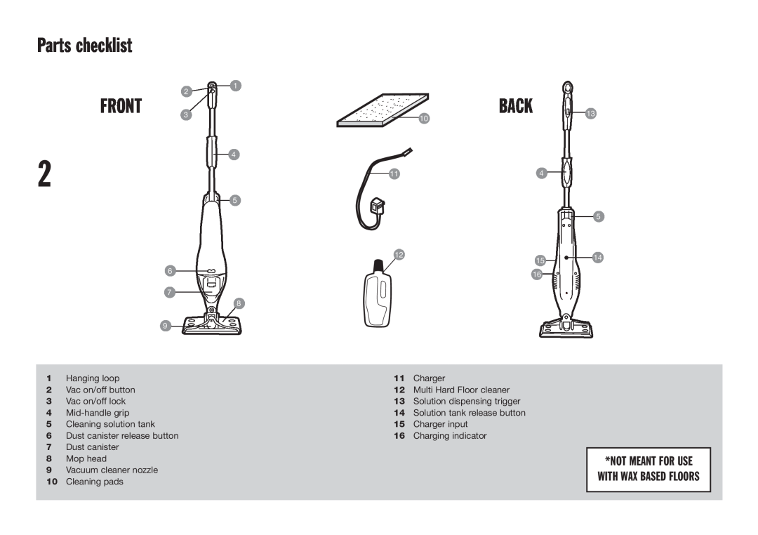 Vax V-037 manual Front, Back, Parts checklist 