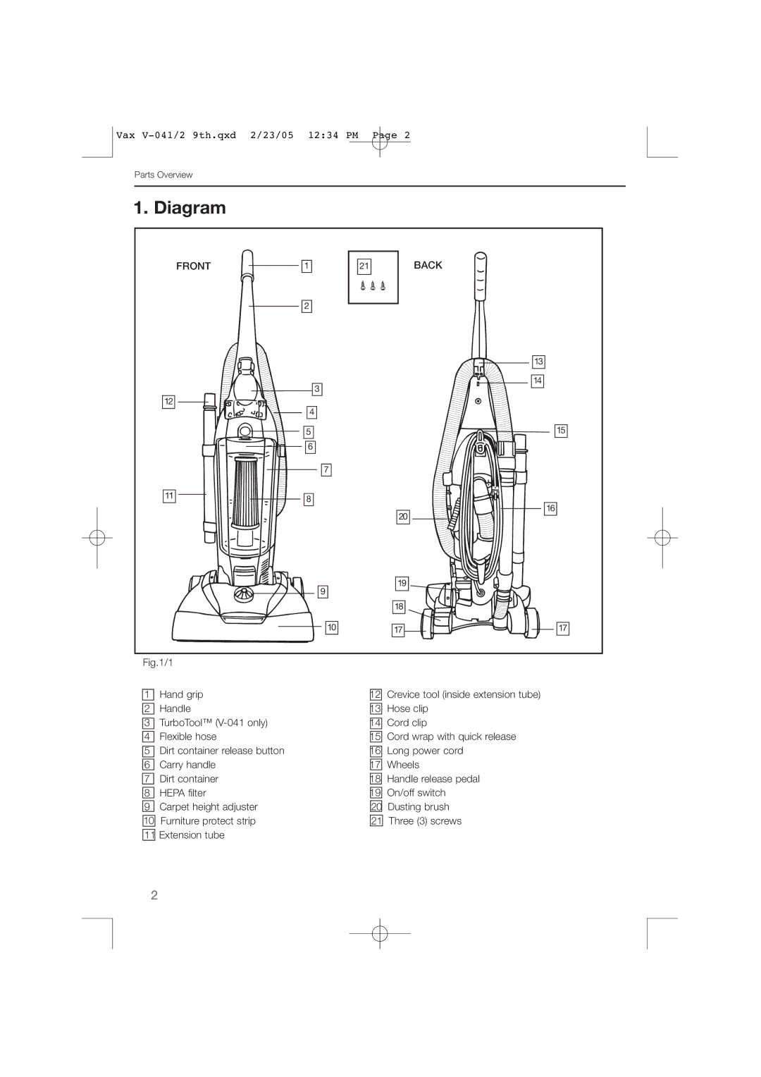 Vax V-042, V-041 instruction manual Diagram, Front Back, Hand grip 