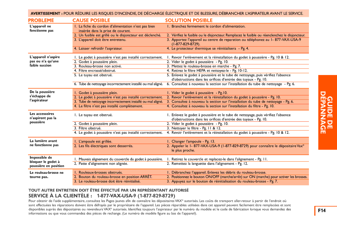 Vax X3 owner manual Guide DE Dépannage, Probleme Cause Posible Solution Posible, F14 