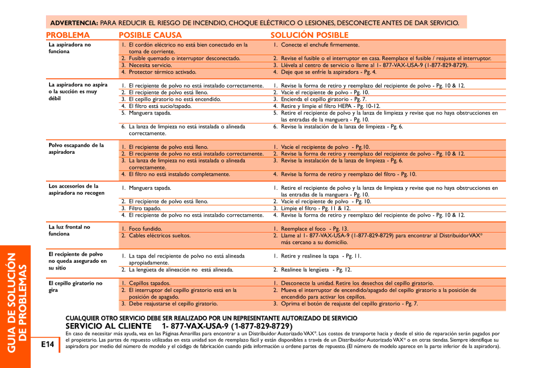 Vax X3 owner manual Problema Posible Causa Solución Posible, VAX-USA-9, E14 