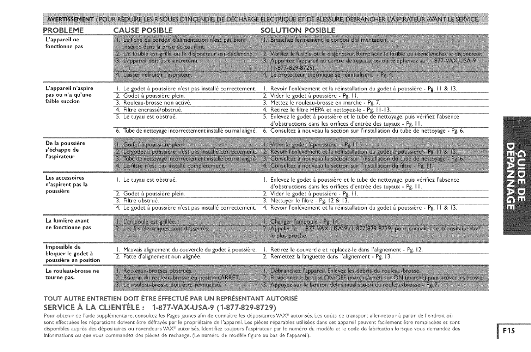 Vax X5 owner manual Probleme Cause Posible Solution Posble, Serwce a Clientele, Lo877VAXoUSAo9 1o877o829o8729, F15 